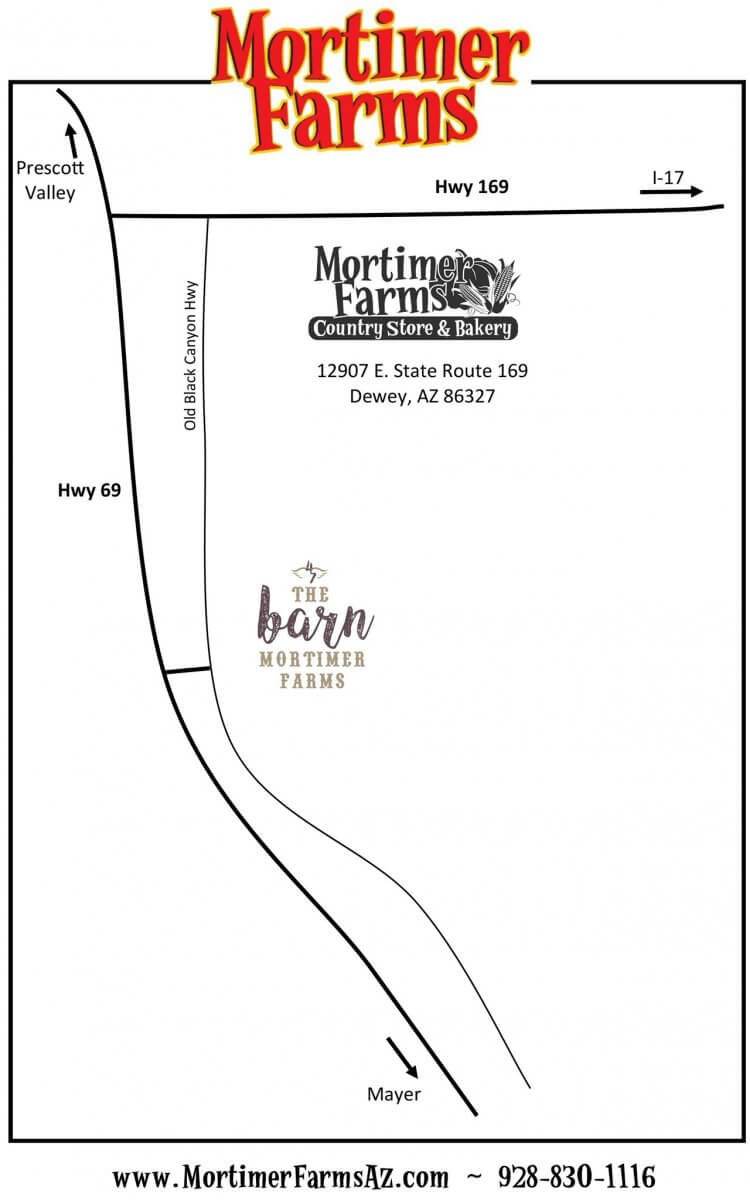 Map to Mortimer Farm